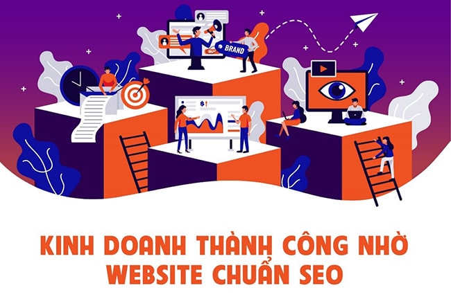 C&aacute;c lưu &yacute; khi thiết kế website chuẩn SEO